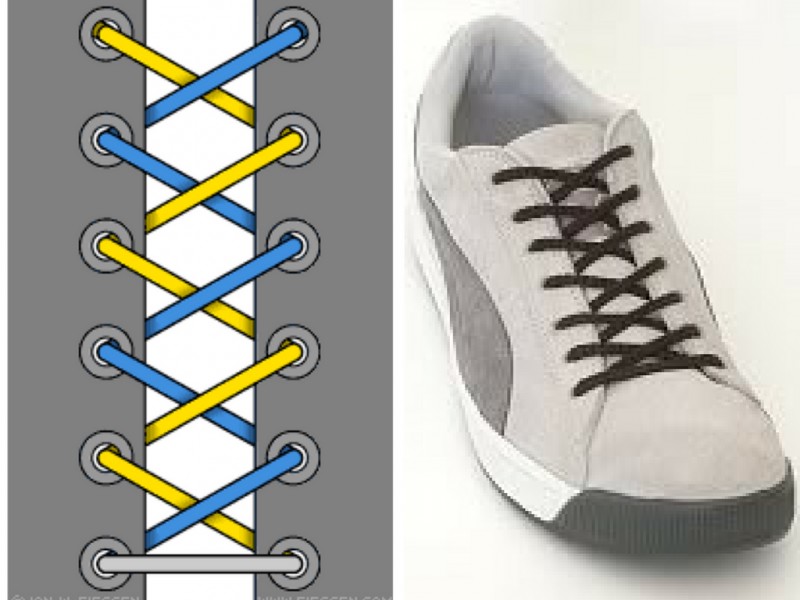 Phương pháp thắt dây giày đẹp cho nam như thế nào?